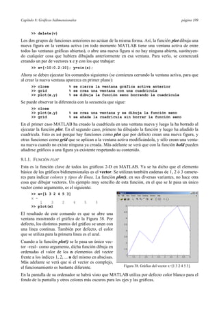 Capítulo 8: Gráficos bidimensionales página 109 
 delete(v) 
Los dos grupos de funciones anteriores no actúan de la misma forma. Así, la función plot dibuja una 
nueva figura en la ventana activa (en todo momento MATLAB tiene una ventana activa de entre 
todos las ventanas gráficas abiertas), o abre una nueva figura si no hay ninguna abierta, sustituyen-do 
cualquier cosa que hubiera dibujada anteriormente en esa ventana. Para verlo, se comenzará 
creando un par de vectores x e y con los que trabajar: 
 x=[-10:0.2:10]; y=sin(x); 
Ahora se deben ejecutar los comandos siguientes (se comienza cerrando la ventana activa, para que 
al crear la nueva ventana aparezca en primer plano): 
 close % se cierra la ventana gráfica activa anterior 
 grid % se crea una ventana con una cuadrícula 
 plot(x,y) % se dibuja la función seno borrando la cuadrícula 
Se puede observar la diferencia con la secuencia que sigue: 
 close 
 plot(x,y) % se crea una ventana y se dibuja la función seno 
 grid % se añade la cuadrícula sin borrar la función seno 
En el primer caso MATLAB ha creado la cuadrícula en una ventana nueva y luego la ha borrado al 
ejecutar la función plot. En el segundo caso, primero ha dibujado la función y luego ha añadido la 
cuadrícula. Esto es así porque hay funciones como plot que por defecto crean una nueva figura, y 
otras funciones como grid que se aplican a la ventana activa modificándola, y sólo crean una venta-na 
nueva cuando no existe ninguna ya creada. Más adelante se verá que con la función hold pueden 
añadirse gráficos a una figura ya existente respetando su contenido. 
8.1.1. FUNCIÓN PLOT 
Esta es la función clave de todos los gráficos 2-D en MATLAB. Ya se ha dicho que el elemento 
básico de los gráficos bidimensionales es el vector. Se utilizan también cadenas de 1, 2 ó 3 caracte-res 
para indicar colores y tipos de línea. La función plot(), en sus diversas variantes, no hace otra 
cosa que dibujar vectores. Un ejemplo muy sencillo de esta función, en el que se le pasa un único 
vector como argumento, es el siguiente: 
 x=[1 3 2 4 5 3] 
x = 
1 3 2 4 5 3 
 plot(x) 
El resultado de este comando es que se abre una 
ventana mostrando el gráfico de la Figura 38. Por 
defecto, los distintos puntos del gráfico se unen con 
una línea continua. También por defecto, el color 
que se utiliza para la primera línea es el azul. 
Cuando a la función plot() se le pasa un único vec-tor 
–real– como argumento, dicha función dibuja en 
ordenadas el valor de los n elementos del vector 
frente a los índices 1, 2, ... n del mismo en abscisas. 
Más adelante se verá que si el vector es complejo, 
el funcionamiento es bastante diferente. 
Figura 38. Gráfico del vector x=[1 3 2 4 5 3]. 
En la pantalla de su ordenador se habrá visto que MATLAB utiliza por defecto color blanco para el 
fondo de la pantalla y otros colores más oscuros para los ejes y las gráficas. 
 