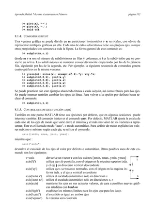Aprenda Matlab 7.0 como si estuviera en Primero página 112 
 plot(x2,'--') 
 plot(x3,'-.') 
 hold off 
8.1.4. COMANDO SUBPLOT 
Una ventana gráfica se puede dividir en m particiones horizontales y n verticales, con objeto de 
representar múltiples gráficos en ella. Cada una de estas subventanas tiene sus propios ejes, aunque 
otras propiedades son comunes a toda la figura. La forma general de este comando es: 
 subplot(m,n,i) 
donde m y n son el número de subdivisiones en filas y columnas, e i es la subdivisión que se con-vierte 
en activa. Las subdivisiones se numeran consecutivamente empezando por las de la primera 
fila, siguiendo por las de la segunda, etc. Por ejemplo, la siguiente secuencia de comandos genera 
cuatro gráficos en la misma ventana: 
 y=sin(x); z=cos(x); w=exp(-x*.1).*y; v=y.*z; 
 subplot(2,2,1), plot(x,y) 
 subplot(2,2,2), plot(x,z) 
 subplot(2,2,3), plot(x,w) 
 subplot(2,2,4), plot(x,v) 
Se puede practicar con este ejemplo añadiendo títulos a cada subplot, así como rótulos para los ejes. 
Se puede intentar también cambiar los tipos de línea. Para volver a la opción por defecto basta te-clear 
el comando: 
 subplot(1,1,1) 
8.1.5. CONTROL DE LOS EJES: FUNCIÓN AXIS() 
También en este punto MATLAB tiene sus opciones por defecto, que en algunas ocasiones puede 
interesar cambiar. El comando básico es el comando axis. Por defecto, MATLAB ajusta la escala de 
cada uno de los ejes de modo que varíe entre el mínimo y el máximo valor de los vectores a repre-sentar. 
Este es el llamado modo auto, o modo automático. Para definir de modo explícito los valo-res 
máximo y mínimo según cada eje, se utiliza el comando: 
axis([xmin, xmax, ymin, ymax]) 
mientras que : 
axis('auto') 
devuelve el escalado de los ejes al valor por defecto o automático. Otros posibles usos de este co-mando 
son los siguientes: 
v=axis devuelve un vector v con los valores [xmin, xmax, ymin, ymax] 
axis('ij') utiliza ejes de pantalla, con el origen en la esquina superior izda. 
y el eje j en dirección vertical descendente 
axis('xy') utiliza ejes cartesianos normales, con el origen en la esquina in-ferior 
izda. y el eje y vertical ascendente 
axis('auto x') utiliza el escalado automático sólo en dirección x 
axis('auto xz') utiliza el escalado automático sólo en direcciones x, z 
axis(axis) mantiene los ejes en sus actuales valores, de cara a posibles nuevas gráfi-cas 
añadidas con hold on 
axis('tight') establece los mismos límites para los ejes que para los datos 
axis('equal') el escalado es igual en ambos ejes 
axis('square') la ventana será cuadrada 
i 
j 
x 
y 
 