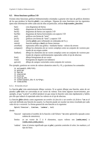 Capítulo 8: Gráficos bidimensionales página 115 
8.3. Otras funciones gráficas 2-D 
Existen otras funciones gráficas bidimensionales orientadas a generar otro tipo de gráficos distintos 
de los que produce la función plot() y sus análogas. Algunas de estas funciones son las siguientes 
(para más información sobre cada una de ellas en particular, utilizar help nombre_función): 
bar() crea diagramas de barras 
barh() diagramas de barras horizontales 
bar3() diagramas de barras con aspecto 3-D 
bar3h() diagramas de barras horizontales con aspecto 3-D 
pie() gráficos con forma de “tarta” 
pie3() gráficos con forma de “tarta” y aspecto 3-D 
area() similar plot(), pero rellenando en ordenadas de 0 a y 
stairs() función análoga a bar() sin líneas internas 
errorbar() representa sobre una gráfica –mediante barras– valores de errores 
compass() dibuja los elementos de un vector complejo como un conjunto de vectores par-tiendo 
de un origen común 
feather() dibuja los elementos de un vector complejo como un conjunto de vectores par-tiendo 
de orígenes uniformemente espaciados sobre el eje de abscisas 
hist() dibuja histogramas de un vector 
rose() histograma de ángulos (en radianes) 
quiver() dibujo de campos vectoriales como conjunto de vectores 
Por ejemplo, genérese un vector de valores aleatorios entre 0 y 10, y ejecútense los comandos: 
 x=[rand(1,100)*10]; 
 plot(x) 
 bar(x) 
 stairs(x) 
 hist(x) 
 hist(x,20) 
 alfa=(rand(1,20)-0.5)*2*pi; 
 rose(alfa) 
8.3.1. FUNCIÓN FPLOT 
La función plot vista anteriormente dibuja vectores. Si se quiere dibujar una función, antes de ser 
pasada a plot debe ser convertida en un vector de valores. Esto tiene algunos inconvenientes, por 
ejemplo, el que a priori es difícil predecir en que zonas la función varía más rápidamente y habría 
por ello que reducir el espaciado entre los valores en el eje de abscisas. 
La función fplot admite como argumento un nombre de función o un nombre de fichero *.m en el 
cual esté definida una función de usuario. La función puede ser escalar (un único resultado por cada 
valor de x) o vectorial. La forma general de esta función es la siguiente: 
fplot('funcion', limites, 'cadena', tol) 
donde: 
'funcion' representa el nombre de la función o del fichero *.m entre apóstrofos (pasado como 
cadena de caracteres), 
limites es un vector de 2 ó 4 elementos, cuyos valores son [xmin,xmax] o 
[xmin,xmax,ymin,ymax], 
'cadena' tiene el mismo significado que en plot y permite controlar el color, los markers y el 
tipo de línea. 
 