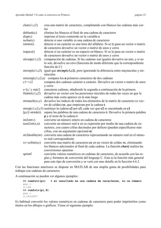 Aprenda Matlab 7.0 como si estuviera en Primero página 52 
char(c1,c2) crea una matriz de caracteres, completando con blancos las cadenas más cor-tas 
deblank(c) elimina los blancos al final de una cadena de caracteres 
disp(c) imprime el texto contenido en la variable c 
ischar(c) detecta si una variable es una cadena de caracteres 
isletter() detecta si un carácter es una letra del alfabeto. Si se le pasa un vector o matriz 
de caracteres devuelve un vector o matriz de unos y ceros 
isspace() detecta si un carácter es un espacio en blanco. Si se le pasa un vector o matriz 
de caracteres devuelve un vector o matriz de unos y ceros 
strcmp(c1,c2) comparación de cadenas. Si las cadenas son iguales devuelve un uno, y si no 
lo son, devuelve un cero (funciona de modo diferente que la correspondiente 
función de C) 
strcmpi(c1,c2) igual que strcmp(c1,c2), pero ignorando la diferencia entre mayúsculas y mi-núsculas 
strncmp(c1,c2,n) compara los n primeros caracteres de dos cadenas 
c1==c2 compara dos cadenas carácter a carácter. Devuelve un vector o matriz de unos 
y ceros 
s=[s,' y más'] concatena cadenas, añadiendo la segunda a continuación de la primera 
findstr(c1,c2) devuelve un vector con las posiciones iniciales de todas las veces en que la 
cadena más corta aparece en la más larga 
strmatch(cc,c) devuelve los índices de todos los elementos de la matriz de caracteres (o vec-tor 
de celdas) cc, que empiezan por la cadena c 
strrep(c1,c2,c3) sustituye la cadena c2 por c3, cada vez que c2 es encontrada en c1 
[p,r]=strtok(t) separa las palabras de una cadena de caracteres t. Devuelve la primera palabra 
p y el resto de la cadena r 
int2str(v) convierte un número entero en cadena de caracteres 
num2str(x,n) convierte un número real x en su expresión por medio de una cadena de ca-racteres, 
con cuatro cifras decimales por defecto (pueden especificarse más 
cifras, con un argumento opcional n) 
str2double(str) convierte una cadena de caracteres representando un número real en el núme-ro 
real correspondiente 
vc=cellstr(cc) convierte una matriz de caracteres cc en un vector de celdas vc, eliminando 
los blancos adicionales al final de cada cadena. La función char() realiza las 
conversiones opuestas 
sprintf convierte valores numéricos en cadenas de caracteres, de acuerdo con las re-glas 
y formatos de conversión del lenguaje C. Esta es la función más general 
para este tipo de conversión y se verá con mas detalle en la Sección 6.6.2. 
Con las funciones anteriores se dispone en MATLAB de una amplia gama de posibilidades para 
trabajar con cadenas de caracteres. 
A continuación se pueden ver algunos ejemplos: 
>> num2str(pi) % el resultado es una cadena de caracteres, no un número 
ans = 
3.142 
>> num2str(pi,8) 
ans = 
3.1415927 
Es habitual convertir los valores numéricos en cadenas de caracteres para poder imprimirlos como 
títulos en los dibujos o gráficos. Véase el siguiente ejemplo: 
 