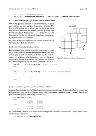 Capítulo 5: Otros tipos de datos de MATLAB página 53 
>> fahr=70; grd=(fahr-32)/1.8; 
>> title(['Temperatura ambiente: ',num2str(grd),' grados centígrados']) 
5.2. Hipermatrices (arrays de más de dos dimensiones) 
MATLAB permite trabajar con hipermatrices, es decir 
con matrices de más de dos dimensiones (Figura 27). 
Una posible aplicación es almacenar con un único nom-bre 
distintas matrices del mismo tamaño (resulta una 
hipermatriz de 3 dimensiones). Los elementos de una 
hipermatriz pueden ser números, caracteres, estructuras, 
y vectores o matrices de celdas. 
El tercer subíndice representa la tercera dimensión: la 
“profundidad” de la hipermatriz. 
5.2.1. DEFINICIÓN DE HIPERMATRICES 
Las funciones para trabajar con estas hipermatrices están 
en el sub-directorio toolboxmatlabdatatypes. Las fun-ciones 
que operan con matrices de más de dos dimen-siones 
son análogas a las funciones vistas previamente, 
aunque con algunas diferencias. Por ejemplo, las siguien-tes 
sentencias generan, en dos pasos, una matriz de 2×3×2: 
>> AA(:,:,1)=[1 2 3; 4 5 6] % matriz inicial 
AA = 
1 2 3 
4 5 6 
>> AA(:,:,2)=[2 3 4; 5 6 7] % se añade una segunda matriz 
AA(:,:,1) = 
1 2 3 
4 5 6 
AA(:,:,2) = 
2 3 4 
5 6 7 
5.2.2. FUNCIONES QUE TRABAJAN CON HIPERMATRICES 
Algunas funciones de MATLAB para generar matrices admiten más de dos subíndices y pueden ser 
utilizadas para generar hipermatrices. Entre ellas están rand(), randn(), zeros() y ones(). Por ejem-plo, 
véase la siguiente sentencia y su resultado: 
>> BB=randn(2,3,2) 
BB(:,:,1) = 
-0.4326 0.1253 -1.1465 
-1.6656 0.2877 1.1909 
BB(:,:,2) = 
1.1892 0.3273 -0.1867 
-0.0376 0.1746 0.7258 
La función cat() permite concatenar matrices según las distintas “dimensiones”, como puede verse 
en el siguiente ejemplo: 
>> A=zeros(2,3); B=ones(2,3); 
i 
j 
k 
A(i,j,k) 
Figura 27. Hipermatriz de tres dimensiones. 
 