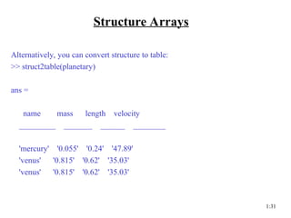Advanced MATLAB Data Types and Symbolic Computation for Engineering ...