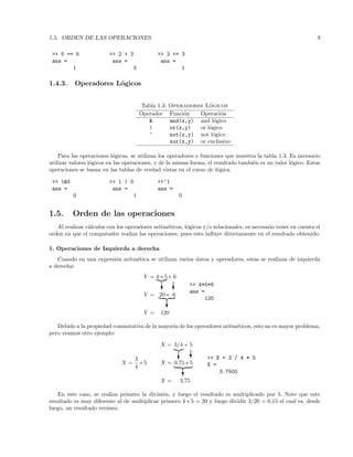 1.5. ORDEN DE LAS OPERACIONES 9
>> 5 == 5 >> 2 > 3 >> 2 <= 3
ans = ans = ans =
1 0 1
1.4.3. Operadores L´ogicos
Tabla 1.3: Operadores L´ogicos
Operador Funci´on Operaci´on
& and(x,y) and l´ogico
| or(x,y) or l´ogico
~ not(x,y) not l´ogico
xor(x,y) or exclusivo
Para las operaciones l´ogicas, se utilizan los operadores o funciones que muestra la tabla 1.3. Es necesario
utilizar valores l´ogicos en las operaciones, y de la misma forma, el resultado tambi´en es un valor l´ogico. Estas
operaciones se basan en las tablas de verdad vistas en el curso de l´ogica.
>> 1&0 >> 1 | 0 >>~1
ans = ans = ans =
0 1 0
1.5. Orden de las operaciones
Al realizar c´alculos con los operadores aritm´eticos, l´ogicos y/o relacionales, es necesario tener en cuenta el
orden en que el computador realiza las operaciones, pues esto inﬂuye directamente en el resultado obtenido.
1. Operaciones de Izquierda a derecha
Cuando en una expresi´on aritm´etica se utilizan varios datos y operadores, estas se realizan de izquierda
a derecha:
Y = 4 ∗ 5 ∗ 6
? ?
Y = 20 ∗ 6
?
Y = 120
>> 4*5*6
ans =
120
Debido a la propiedad conmutativa de la mayor´ıa de los operadores aritm´eticos, esto no es mayor problema,
pero veamos otro ejemplo:
X =
3
4
∗ 5
X = 3/4 ∗ 5
? ?
X = 0,75 ∗ 5
?
X = 3,75
>> X = 3 / 4 * 5
X =
3.7500
En este caso, se realiza primero la divisi´on, y luego el resultado es multiplicado por 5. Note que este
resultado es muy diferente al de multiplicar primero 4 ∗ 5 = 20 y luego dividir 3/20 = 0,15 el cual es, desde
luego, un resultado err´oneo.
 