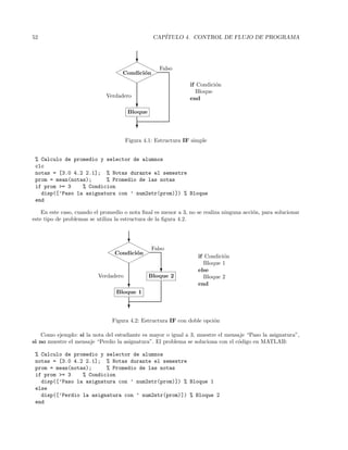 52 CAP´ITULO 4. CONTROL DE FLUJO DE PROGRAMA
Condici´on
Bloque
Verdadero
Falso
rr
rr
¨¨
¨¨
¨
¨¨¨
r
rrr
?
?
?
if Condici´on
Bloque
end
Figura 4.1: Estructura IF simple
% Calculo de promedio y selector de alumnos
clc
notas = [3.0 4.2 2.1]; % Notas durante el semestre
prom = mean(notas); % Promedio de las notas
if prom = 3 % Condicion
disp([’Paso la asignatura con ’ num2str(prom)]) % Bloque
end
En este caso, cuando el promedio o nota ﬁnal es menor a 3, no se realiza ninguna acci´on, para solucionar
este tipo de problemas se utiliza la estructura de la ﬁgura 4.2.
Condici´on
Bloque 1
Bloque 2Verdadero
Falso
rrrr
¨¨¨¨
¨¨
¨¨
rr
rr
?
?
?
?
if Condici´on
Bloque 1
else
Bloque 2
end
Figura 4.2: Estructura IF con doble opci´on
Como ejemplo: si la nota del estudiante es mayor o igual a 3, muestre el mensaje “Paso la asignatura”,
si no muestre el mensaje “Perdio la asignatura”. El problema se soluciona con el c´odigo en MATLAB:
% Calculo de promedio y selector de alumnos
notas = [3.0 4.2 2.1]; % Notas durante el semestre
prom = mean(notas); % Promedio de las notas
if prom = 3 % Condicion
disp([’Paso la asignatura con ’ num2str(prom)]) % Bloque 1
else
disp([’Perdio la asignatura con ’ num2str(prom)]) % Bloque 2
end
 