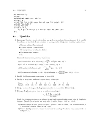 6.4. EJERCICIOS 91
x=linspace(0,2);
beta=3;
y=cos(4*pi*x).*exp(-(1+x.^beta));
plot(x,y,’k’)
title(’{bf {it g}_{2} versus {it x} para {it beta} = 3}’)
ylabel(’{it g}_{2}’)
xlabel(’{it x}’)
text(1.02,-0.16,
’{it g}_2 = cos(4pi {it x})e^{-(1+{it x}^{beta})}’)
grid
6.4. Ejercicios
1. La principal funci´on u objetivo de realizar una graﬁca, es analizar el comportamiento de la variable
dependiente en funci´on de la independiente en un rango dado. Esto permite identiﬁcar seg´un el caso:
El punto m´ınimo (Valor m´ınimo)
El punto m´aximo (Valor m´aximo)
El cruce por cero de la funci´on (Ra´ıces)
El cruce de dos ecuaciones
etc.
Graﬁcando las ecuaciones, solucione el problema:
a) El m´ınimo valor de la funci´on S(r) =
120
r
+ 2πr2
para 0,1 ≤ r ≤ 5
b) La ra´ız de la funci´on f1(t) = log(t) − 5 + t para 0 ≤ t ≤ 10
c) El m´aximo de la funci´on g2(x) =
sen(x − 2)
√
20x
para 1 ≤ x ≤ 10
d) El cruce entre la funci´on y1 = 1 − 0,5x y la funci´on y2 =
sen(3x)
cos(3x)
para 0,01 ≤ x ≤ 0,4
2. Escribir el c´odigo necesario para generar la ﬁgura 6.16.
3. Escriba un script para resolver el ejemplo dado a cada grupo:
Grupo 1 2 3 4 5 6 7 8 9 10
Ejemplo 10.10 6.11 3.8 11.6 3.18 5.13 4.22 4.22 3.8 6.11
4. Dibujar los casos de carga de la Shigley ya calculados en los ejercicios del capitulo 2.
5. El torque T aplicado por un freno en un tambor esta dado por,
T =
4 · f · Fn · r · sin(θ/2)
θ + sin(θ)
Donde θ es el ´angulo de contacto en radianes, f es el coeﬁciente de fricci´on, r es el radio de el radio del
tambor y Fn es la fuerza normal que act´ua sobre el tambor. Dado θ = 60o
y f = 0,35.
a) Dibuje el torque T como funci´on del radio r, cuando r varia de 0,2 a 0,7 con incrementos de 0,01
y la fuerza Fn toma los valores de 250 y 500.
b) Genere el c´odigo necesario para que las caracter´ısticas de la gr´aﬁca luzcan como las mostradas en
la ﬁgura 6.17.
 
