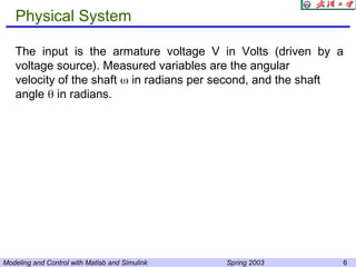 Matlab And Simulink For Modeling And Control.ppt