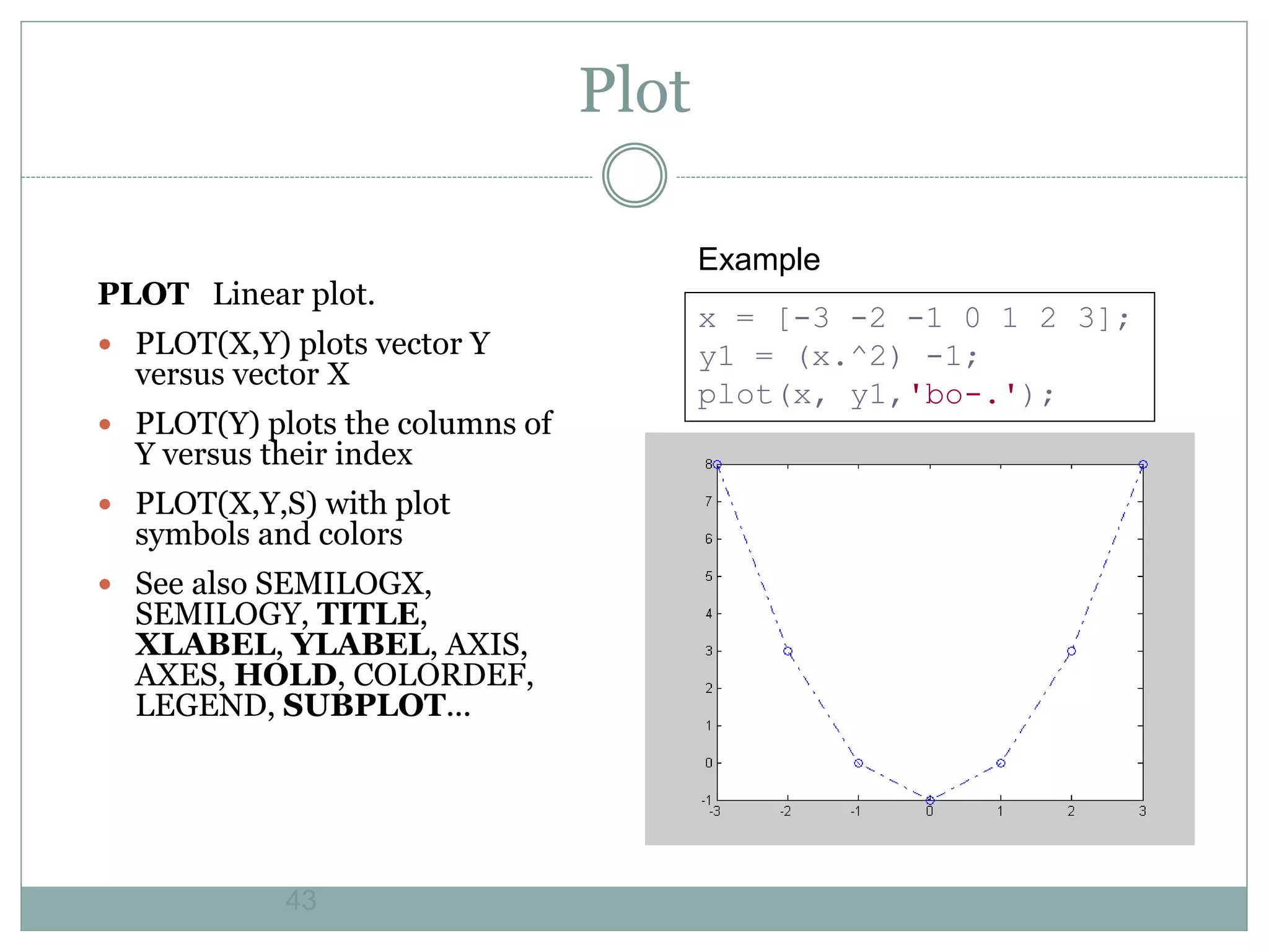 43
Plot
PLOT Linear plot.
 PLOT(X,Y) plots vector Y
versus vector X
 PLOT(Y) plots the columns of
Y versus their index
 PLOT(X,Y,S) with plot
symbols and colors
 See also SEMILOGX,
SEMILOGY, TITLE,
XLABEL, YLABEL, AXIS,
AXES, HOLD, COLORDEF,
LEGEND, SUBPLOT...
x = [-3 -2 -1 0 1 2 3];
y1 = (x.^2) -1;
plot(x, y1,'bo-.');
Example
 