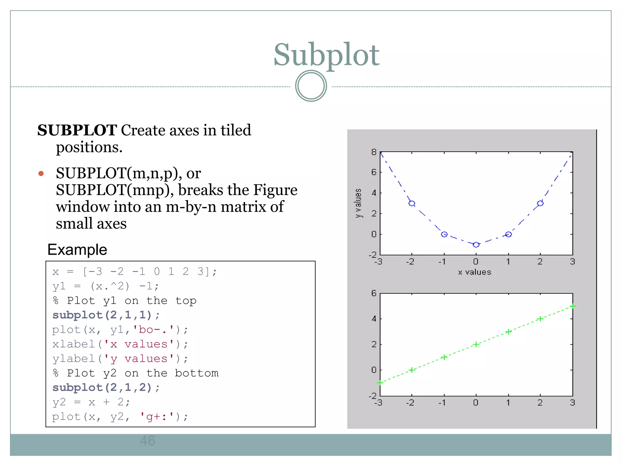 46
Subplot
SUBPLOT Create axes in tiled
positions.
 SUBPLOT(m,n,p), or
SUBPLOT(mnp), breaks the Figure
window into an m-by-n matrix of
small axes
x = [-3 -2 -1 0 1 2 3];
y1 = (x.^2) -1;
% Plot y1 on the top
subplot(2,1,1);
plot(x, y1,'bo-.');
xlabel('x values');
ylabel('y values');
% Plot y2 on the bottom
subplot(2,1,2);
y2 = x + 2;
plot(x, y2, 'g+:');
Example
 