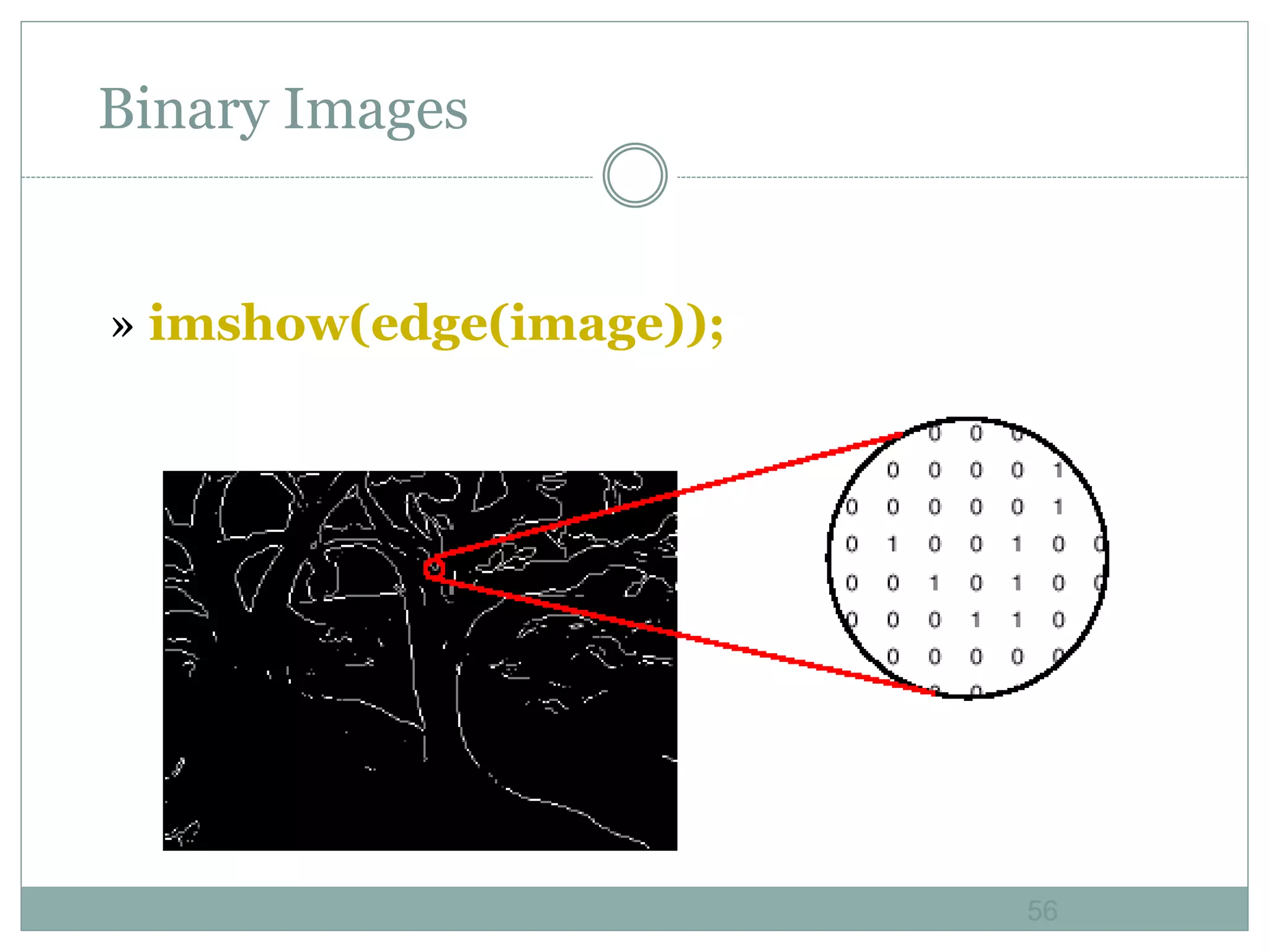 56
56
Binary Images
» imshow(edge(image));
 