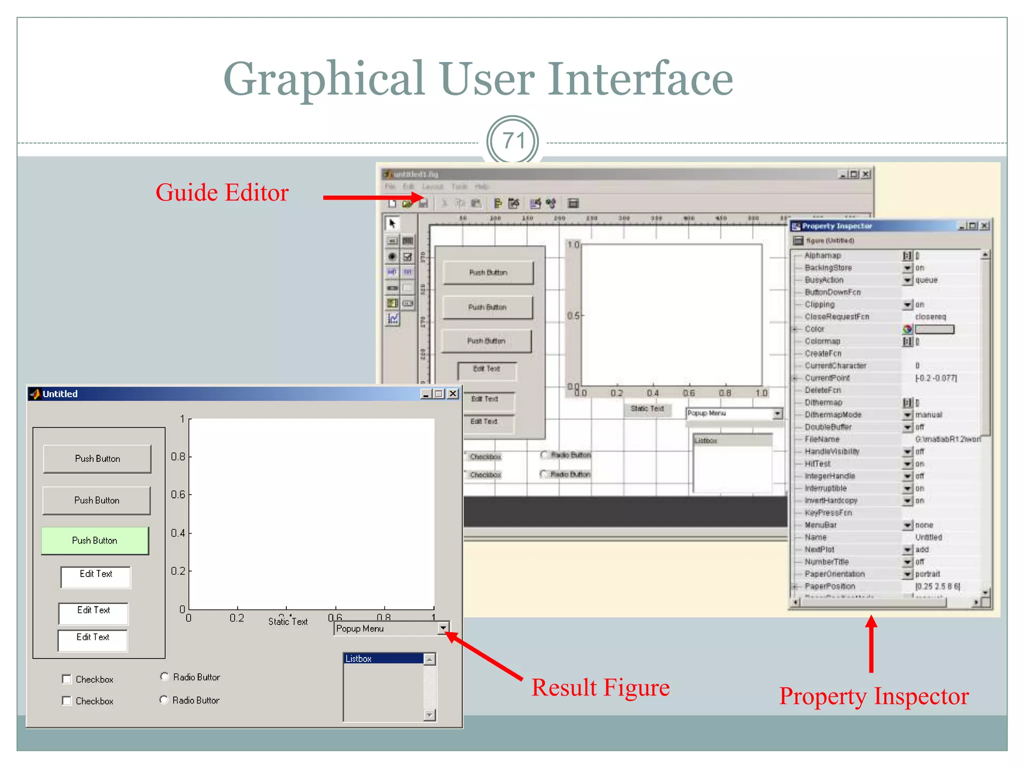 71
Graphical User Interface
Guide Editor
Property Inspector
Result Figure
 