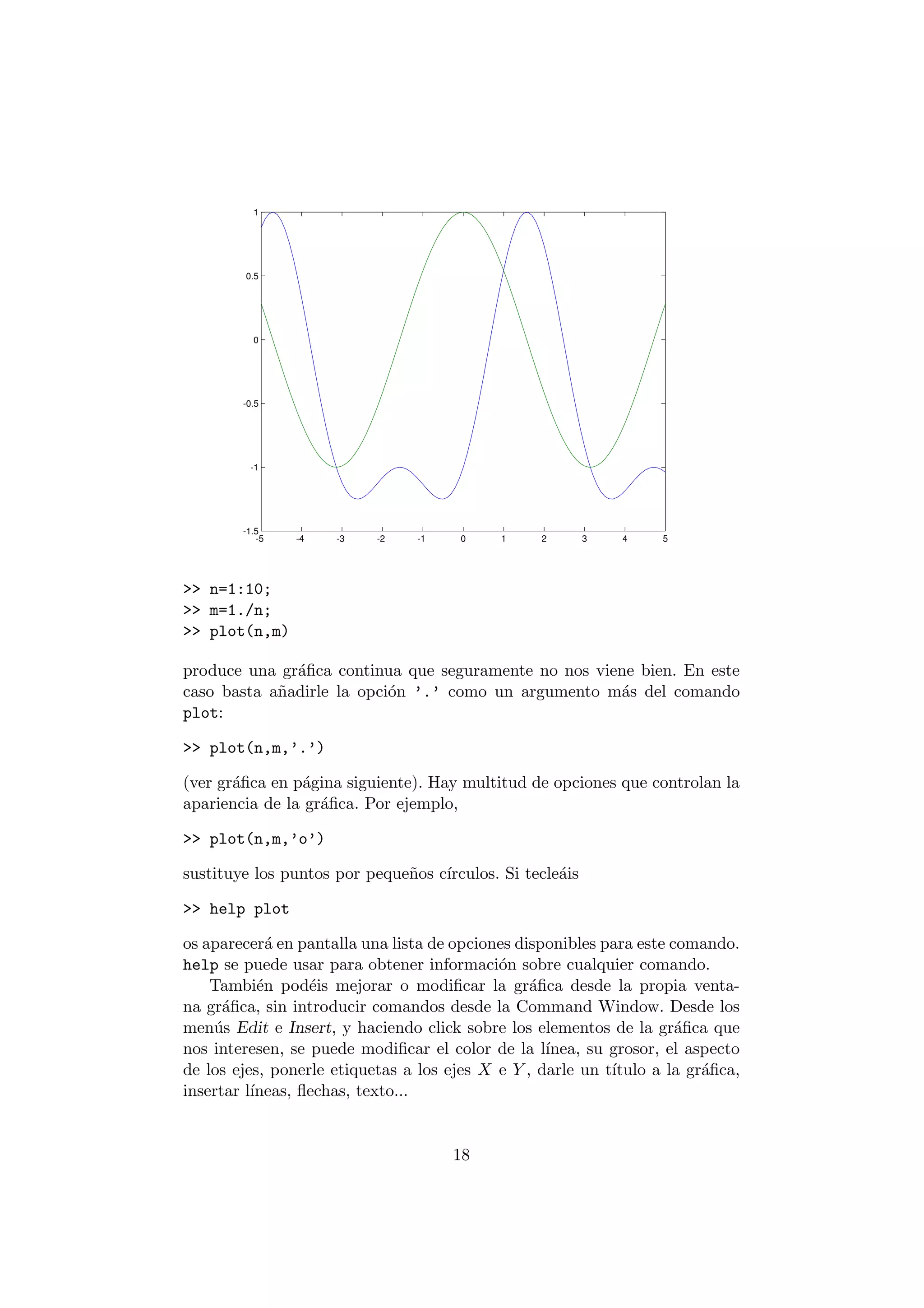 1 
0.5 
0 
-0.5 
-1 
-1.5 
-5 -4 -3 -2 -1 0 1 2 3 4 5 
>> n=1:10; 
>> m=1./n; 
>> plot(n,m) 
produce una gr¶a¯ca continua que seguramente no nos viene bien. En este 
caso basta a~nadirle la opci¶on '.' como un argumento m¶as del comando 
plot: 
>> plot(n,m,'.') 
(ver gr¶a¯ca en p¶agina siguiente). Hay multitud de opciones que controlan la 
apariencia de la gr¶a¯ca. Por ejemplo, 
>> plot(n,m,'o') 
sustituye los puntos por peque~nos c¶³rculos. Si tecle¶ais 
>> help plot 
os aparecer¶a en pantalla una lista de opciones disponibles para este comando. 
help se puede usar para obtener informaci¶on sobre cualquier comando. 
Tambi¶en pod¶eis mejorar o modi¯car la gr¶a¯ca desde la propia venta- 
na gr¶a¯ca, sin introducir comandos desde la Command Window. Desde los 
men¶us Edit e Insert, y haciendo click sobre los elementos de la gr¶a¯ca que 
nos interesen, se puede modi¯car el color de la l¶³nea, su grosor, el aspecto 
de los ejes, ponerle etiquetas a los ejes X e Y , darle un t¶³tulo a la gr¶a¯ca, 
insertar l¶³neas, °echas, texto... 
18 
 