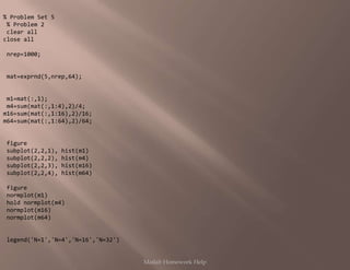 % Problem Set 5
% Problem 2
clear all
close all
nrep=1000;
mat=exprnd(5,nrep,64);
m1=mat(:,1);
m4=sum(mat(:,1:4),2)/4;
m16=sum(mat(:,1:16),2)/16;
m64=sum(mat(:,1:64),2)/64;
figure
subplot(2,2,1), hist(m1)
subplot(2,2,2), hist(m4)
subplot(2,2,3), hist(m16)
subplot(2,2,4), hist(m64)
figure
normplot(m1)
hold normplot(m4)
normplot(m16)
normplot(m64)
legend('N=1','N=4','N=16','N=32')
Matlab Homework Help
 