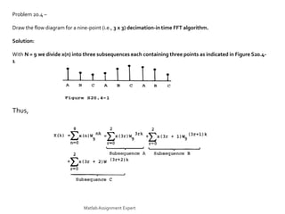 Problem 20.4 –
Draw the flow diagram for a nine-point (i.e., 3 x 3) decimation-in time FFT algorithm.
Solution:
With N = 9 we divide x(n) into three subsequences each containing three points as indicated in Figure S20.4-
1
Thus,
MatlabAssignment Expert
 