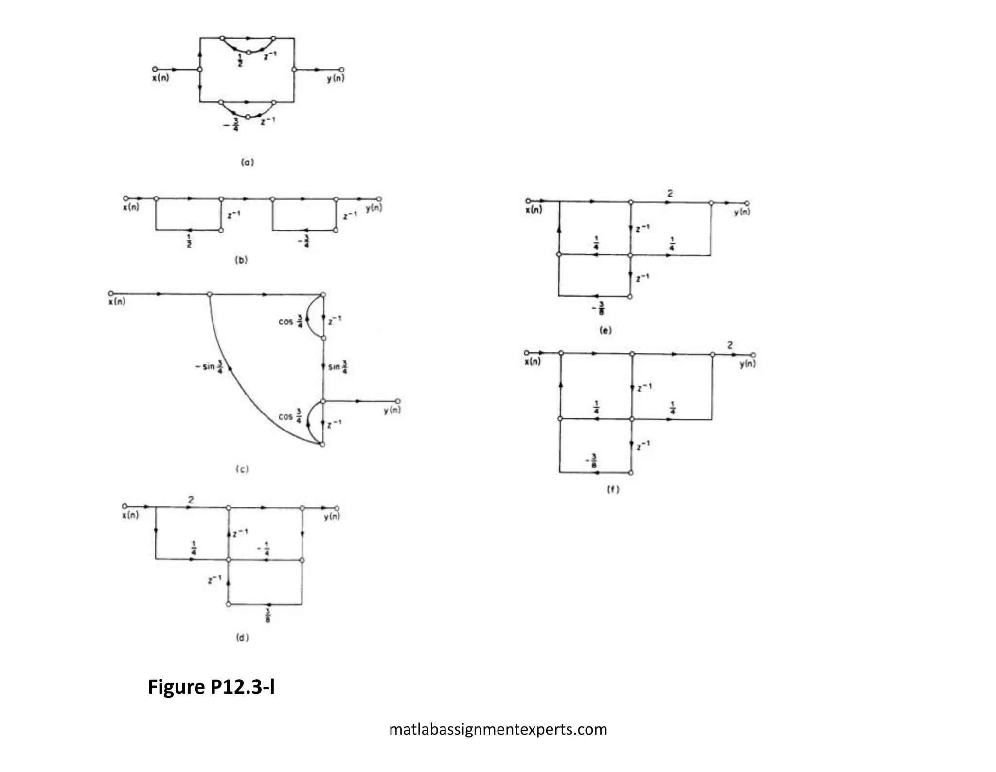 matlabassignmentexperts.com
Figure P12.3-l
 
