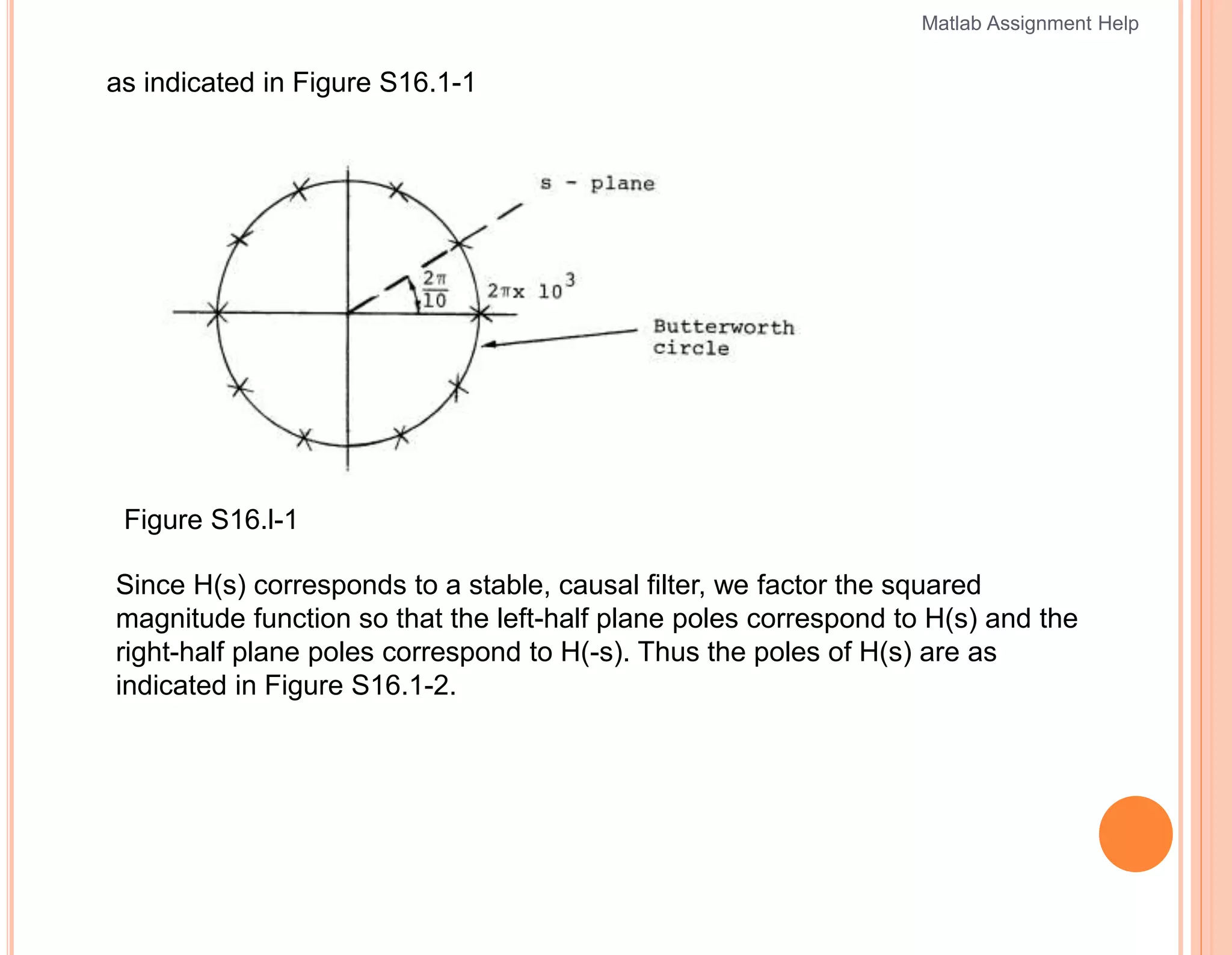 as indicated in Figure S16.1-1
Figure S16.l-1
Since H(s) corresponds to a stable, causal filter, we factor the squared
magnitude function so that the left-half plane poles correspond to H(s) and the
right-half plane poles correspond to H(-s). Thus the poles of H(s) are as
indicated in Figure S16.1-2.
Matlab Assignment Help
 