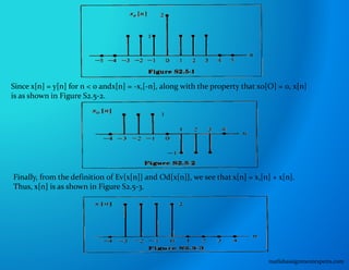 Since x[n] = y[n] for n < 0 andx[n] = -x,[-n], along with the property that x0[O] = 0, x[n]
is as shown in Figure S2.5-2.
Finally, from the definition of Ev{x[n]} and Od{x[n]}, we see that x[n] = x,[n] + x[n].
Thus, x[n] is as shown in Figure S2.5-3.
matlabassignmentexperts.com
 