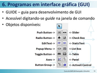 6. Programas em interface gráfica (GUI)
• GUIDE – guia para desenvolvimento de GUI
• Acessível digitando-se guide na janela de comando
• Objetos disponíveis:
Curso de MATLAB Avançado e Simulink 11
 