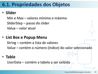 6.1. Propriedades dos Objetos
• Slider
Min e Max – valores mínimo e máximo
SliderStep – passo do slider
Value – valor atual
• List Box e Popup Menu
String – contém a lista de valores
Value – contém o número (índice) do valor selecionado
• Table
UserData – contém a tabela a ser exibida
Curso de MATLAB Avançado e Simulink 20
 