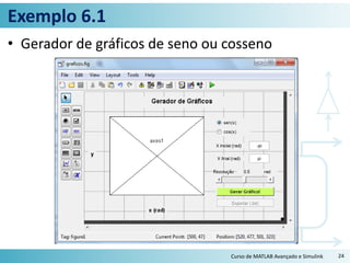 Exemplo 6.1
• Gerador de gráficos de seno ou cosseno
Curso de MATLAB Avançado e Simulink 24
 