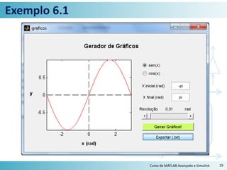 Exemplo 6.1
Curso de MATLAB Avançado e Simulink 29
 