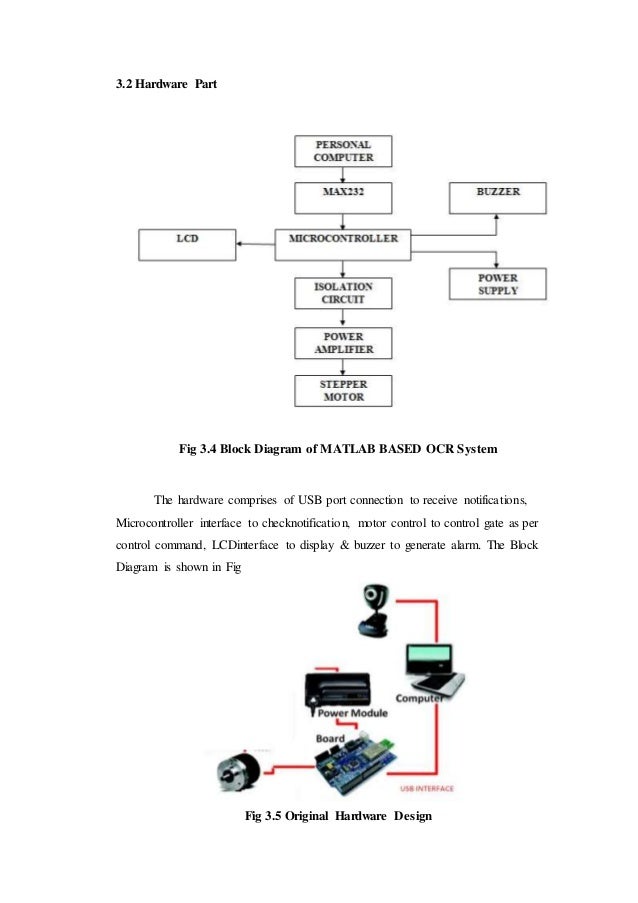 Matlab code pdf Matlab code pdf