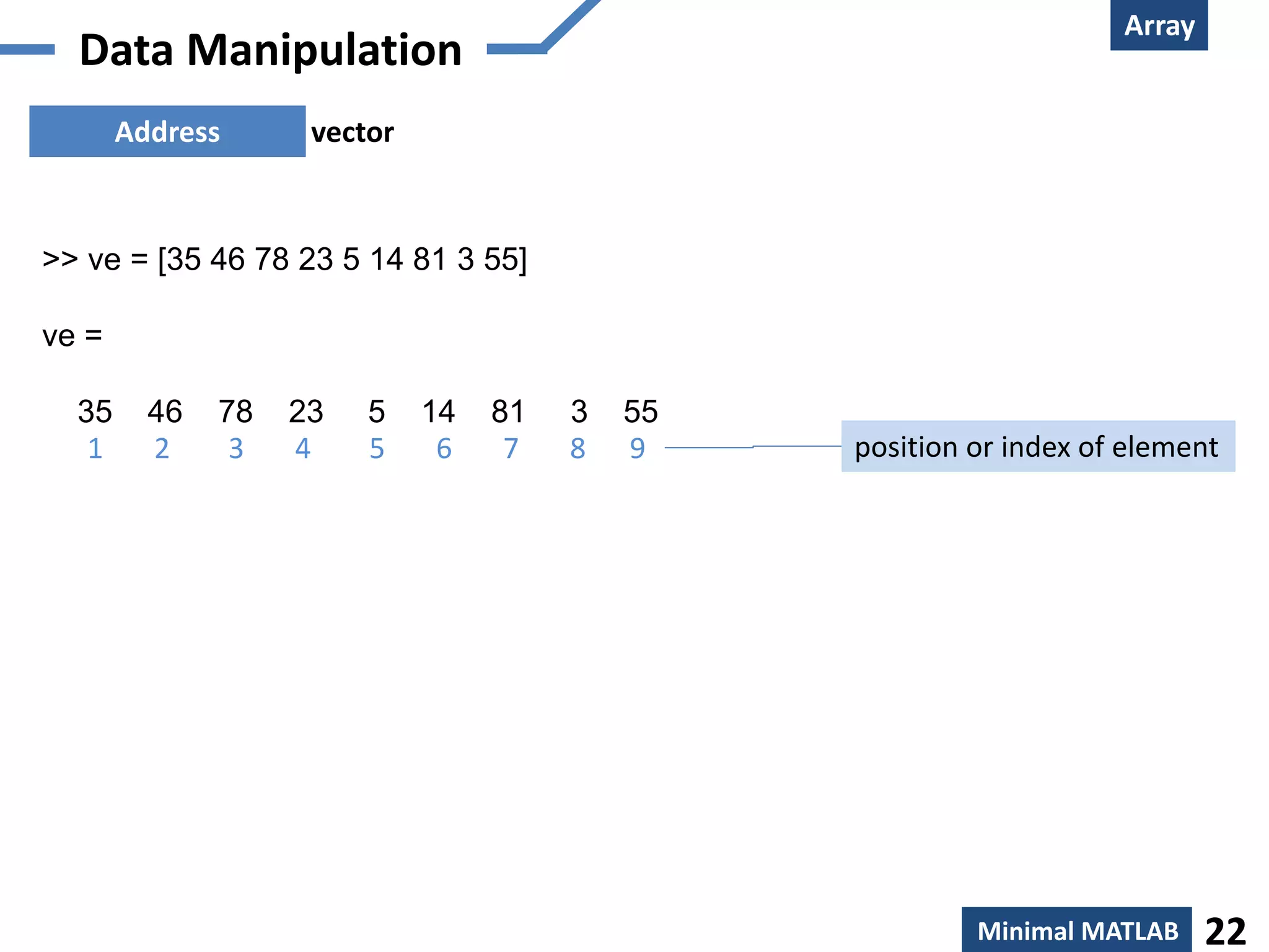 Array
Minimal MATLAB 22
Address vector
>> ve = [35 46 78 23 5 14 81 3 55]
ve =
35 46 78 23 5 14 81 3 55
1 2 3 4 5 6 7 8 9 position or index of element
Data Manipulation
 