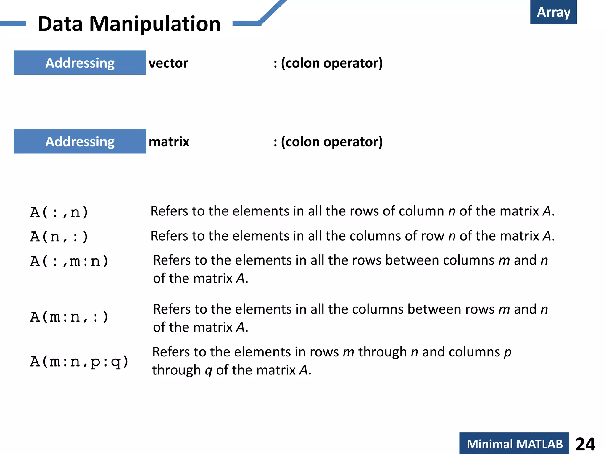 Array
Minimal MATLAB 24
Addressing vector : (colon operator)
Data Manipulation
Addressing matrix : (colon operator)
A(:,n) Refers to the elements in all the rows of column n of the matrix A.
A(n,:) Refers to the elements in all the columns of row n of the matrix A.
A(:,m:n) Refers to the elements in all the rows between columns m and n
of the matrix A.
A(m:n,:) Refers to the elements in all the columns between rows m and n
of the matrix A.
A(m:n,p:q)
Refers to the elements in rows m through n and columns p
through q of the matrix A.
 