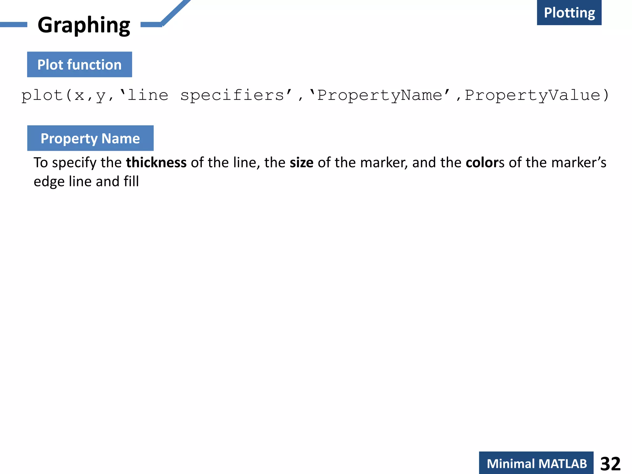 Graphing
Plotting
Minimal MATLAB 32
Plot function
plot(x,y,‘line specifiers’,‘PropertyName’,PropertyValue)
To specify the thickness of the line, the size of the marker, and the colors of the marker’s
edge line and fill
Property Name
 