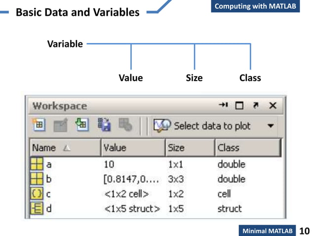 Matlab basic and image | PPT