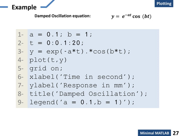 Matlab basic and image | PPT