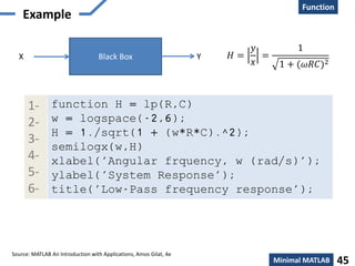 Creation
Function
Minimal MATLAB 45
Example
𝐻 =
𝑦
𝑥
=
1
1 + (𝜔𝑅𝐶)2
Black BoxX Y
function H = lp(R,C)
w = logspace(-2,6);
H = 1./sqrt(1 + (w*R*C).^2);
semilogx(w,H)
xlabel('Angular frquency, w (rad/s)');
ylabel('System Response');
title('Low-Pass frequency response');
1-
2-
3-
4-
5-
6-
Source: MATLAB An Introduction with Applications, Amos Gilat, 4e
 