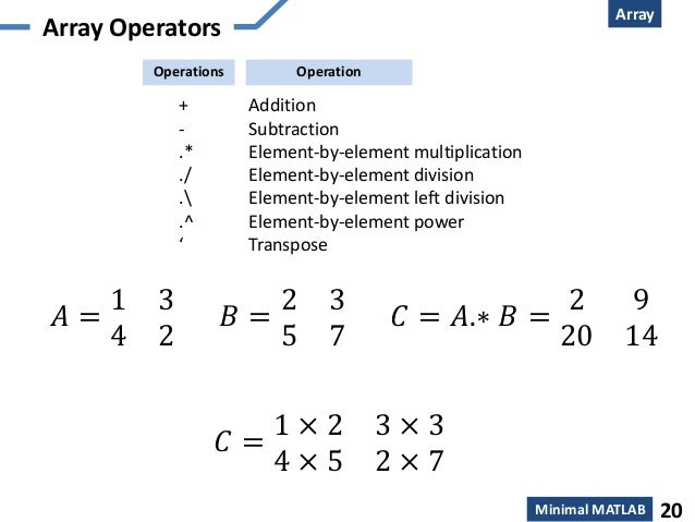 Matlab integer division Matlab integer division