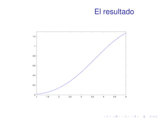 El resultado 
1.2 
1 
0.8 
0.6 
0.4 
0.2 
0 
1 1.5 2 2.5 3 3.5 4 4.5 5 
 