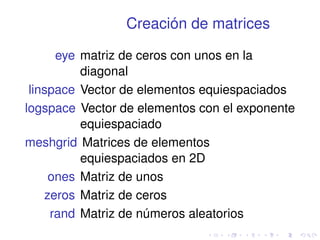Creación de matrices 
eye matriz de ceros con unos en la 
diagonal 
linspace Vector de elementos equiespaciados 
logspace Vector de elementos con el exponente 
equiespaciado 
meshgrid Matrices de elementos 
equiespaciados en 2D 
ones Matriz de unos 
zeros Matriz de ceros 
rand Matriz de números aleatorios 
 