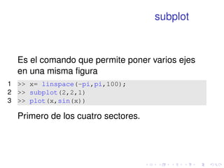 subplot 
Es el comando que permite poner varios ejes 
en una misma figura 
1  x= linspace(-pi,pi,100); 
2  subplot(2,2,1) 
3  plot(x,sin(x)) 
Primero de los cuatro sectores. 
 