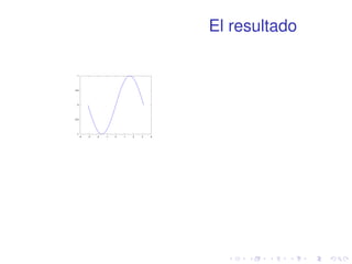 El resultado 
1 
0.5 
0 
-0.5 
-1 
-4 -3 -2 -1 0 1 2 3 4 
 