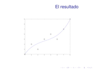 El resultado 
9 
8 
7 
6 
5 
4 
3 
2 
1 2 3 4 5 6 7 8 
 