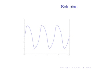 Solución 
3 
2 
1 
0 
-1 
-2 
-3 
0 5 10 15 20 
 