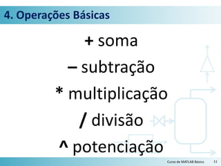 4. Operações Básicas
+ soma
– subtração
* multiplicação
/ divisão
^ potenciação
Curso de MATLAB Básico 11
 