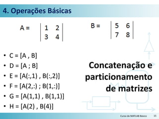 4. Operações Básicas
• C = [A , B]
• D = [A ; B]
• E = [A(:,1) , B(:,2)]
• F = [A(2,:) ; B(1,:)]
• G = [A(1,1) , B(1,1)]
• H = [A(2) , B(4)]
15Curso de MATLAB Básico
Concatenação e
particionamento
de matrizes
 