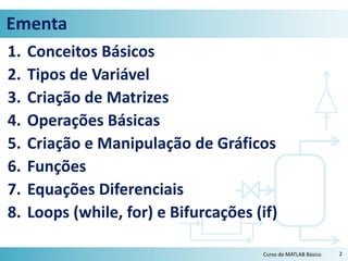 Ementa
1. Conceitos Básicos
2. Tipos de Variável
3. Criação de Matrizes
4. Operações Básicas
5. Criação e Manipulação de Gráficos
6. Funções
7. Equações Diferenciais
8. Loops (while, for) e Bifurcações (if)
2Curso de MATLAB Básico
 