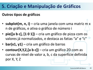 5. Criação e Manipulação de Gráficos
Outros tipos de gráficos
• subplot(m, n, i) – cria uma janela com uma matriz m x
n de gráficos, e ativa o gráfico de número i
• pie([a b c], [1 0 1]) – cria um gráfico de pizza com os
valores já normalizados, e destaca as fatias “a” e “c”
• bar(x1, y1) – cria um gráfico de barras
• contour(X,Y,Z,[a b c]) – cria um gráfico 2D com as
curvas de nível de valor a, b, c da superfície definida
por X, Y, Z
20Curso de MATLAB Básico
 
