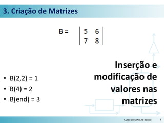 3. Criação de Matrizes
• B(2,2) = 1
• B(4) = 2
• B(end) = 3
8Curso de MATLAB Básico
Inserção e
modificação de
valores nas
matrizes
 