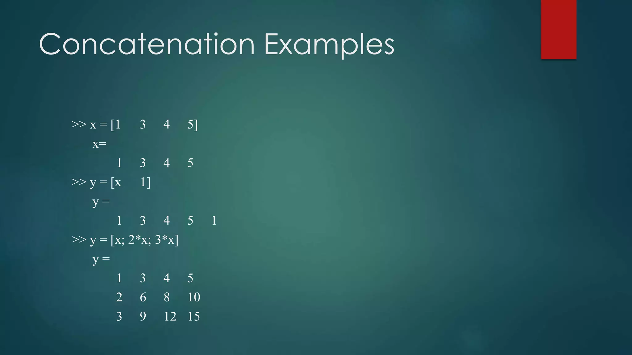Concatenation Examples
>> x = [1 3 4 5]
x=
1 3 4 5
>> y = [x 1]
y =
1 3 4 5 1
>> y = [x; 2*x; 3*x]
y =
1 3 4 5
2 6 8 10
3 9 12 15
 