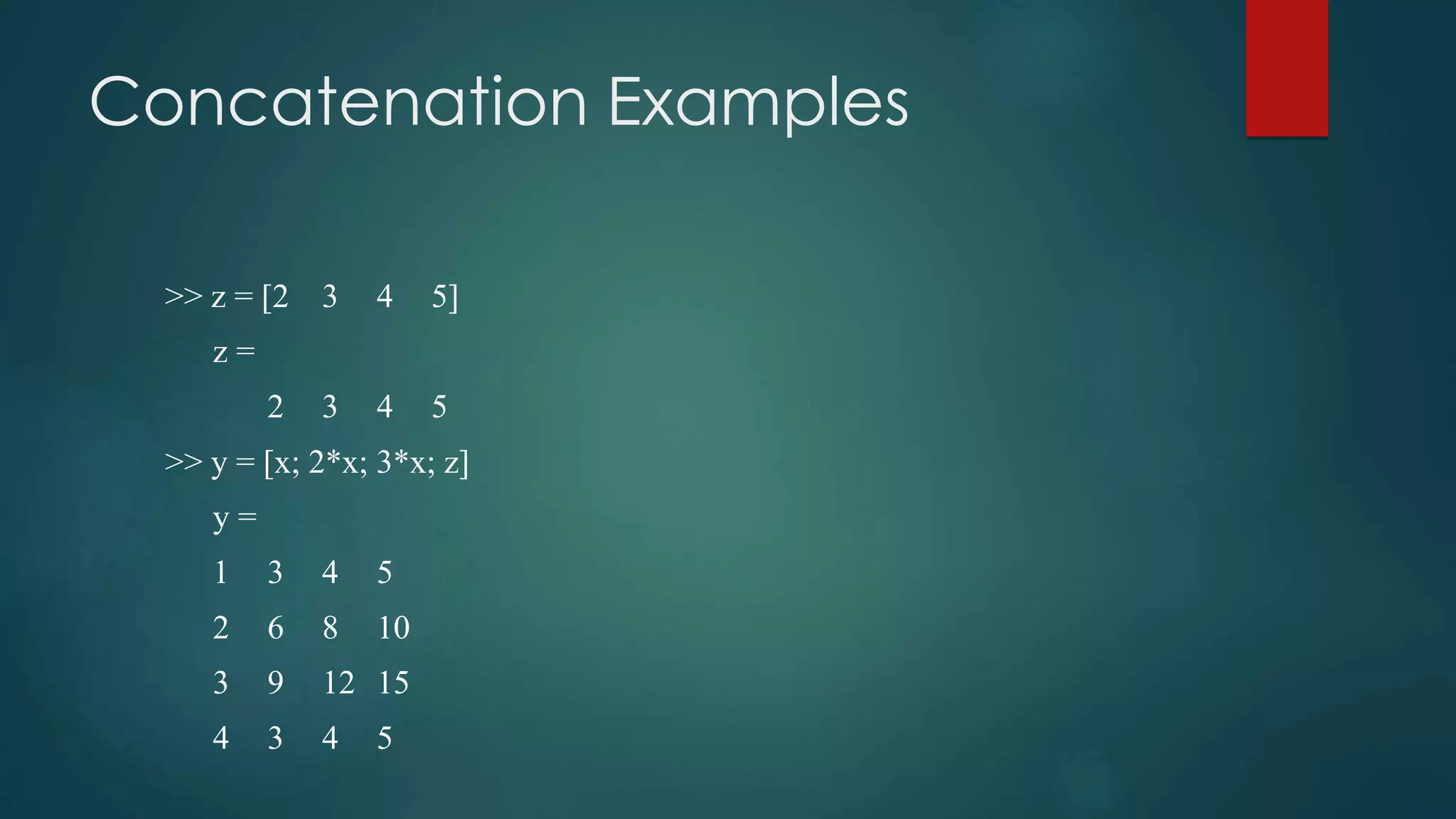 Concatenation Examples
>> z = [2 3 4 5]
z =
2 3 4 5
>> y = [x; 2*x; 3*x; z]
y =
1 3 4 5
2 6 8 10
3 9 12 15
4 3 4 5
 