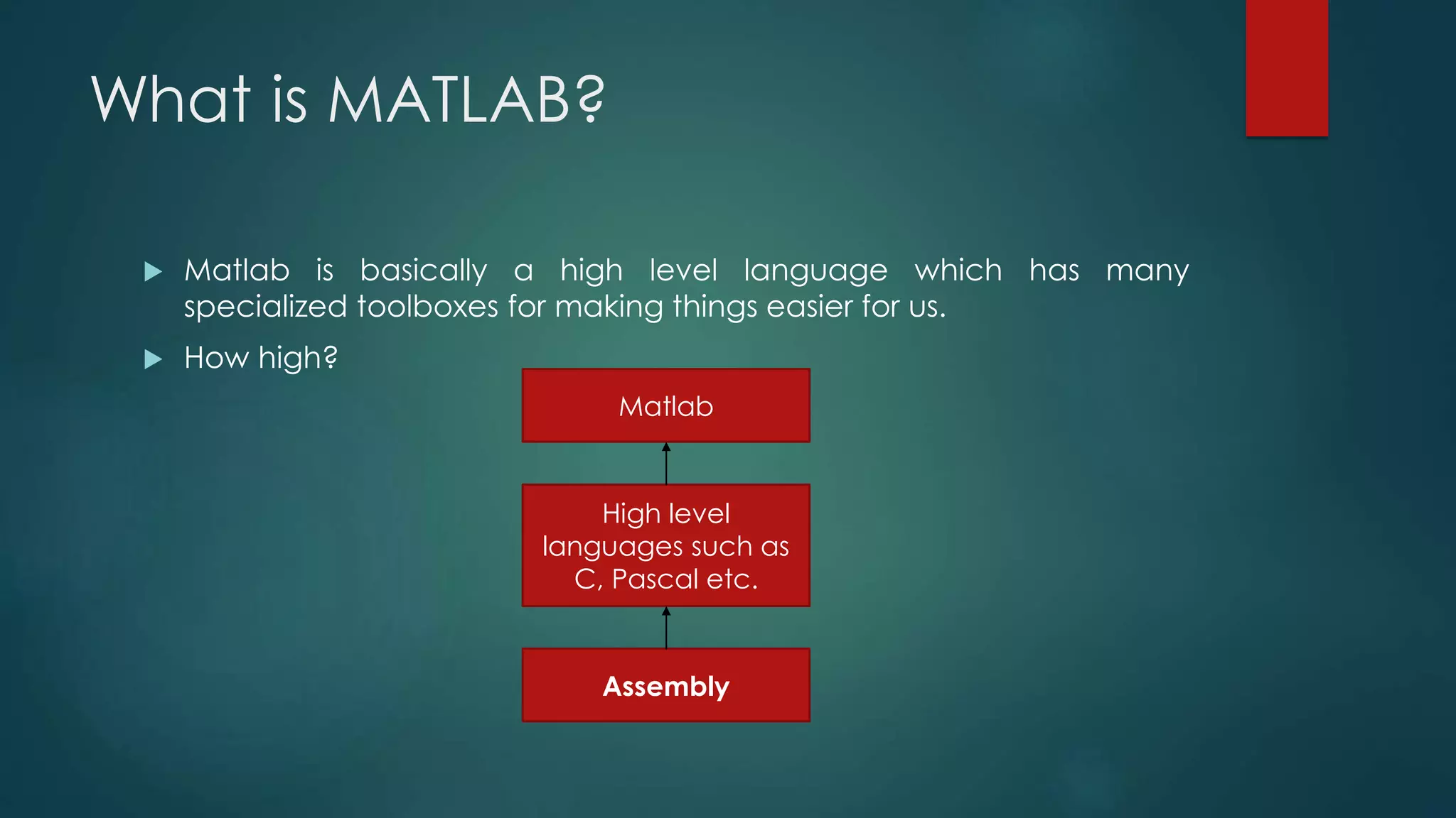 What is MATLAB?
 Matlab is basically a high level language which has many
specialized toolboxes for making things easier for us.
 How high?
Matlab
High level
languages such as
C, Pascal etc.
Assembly
 