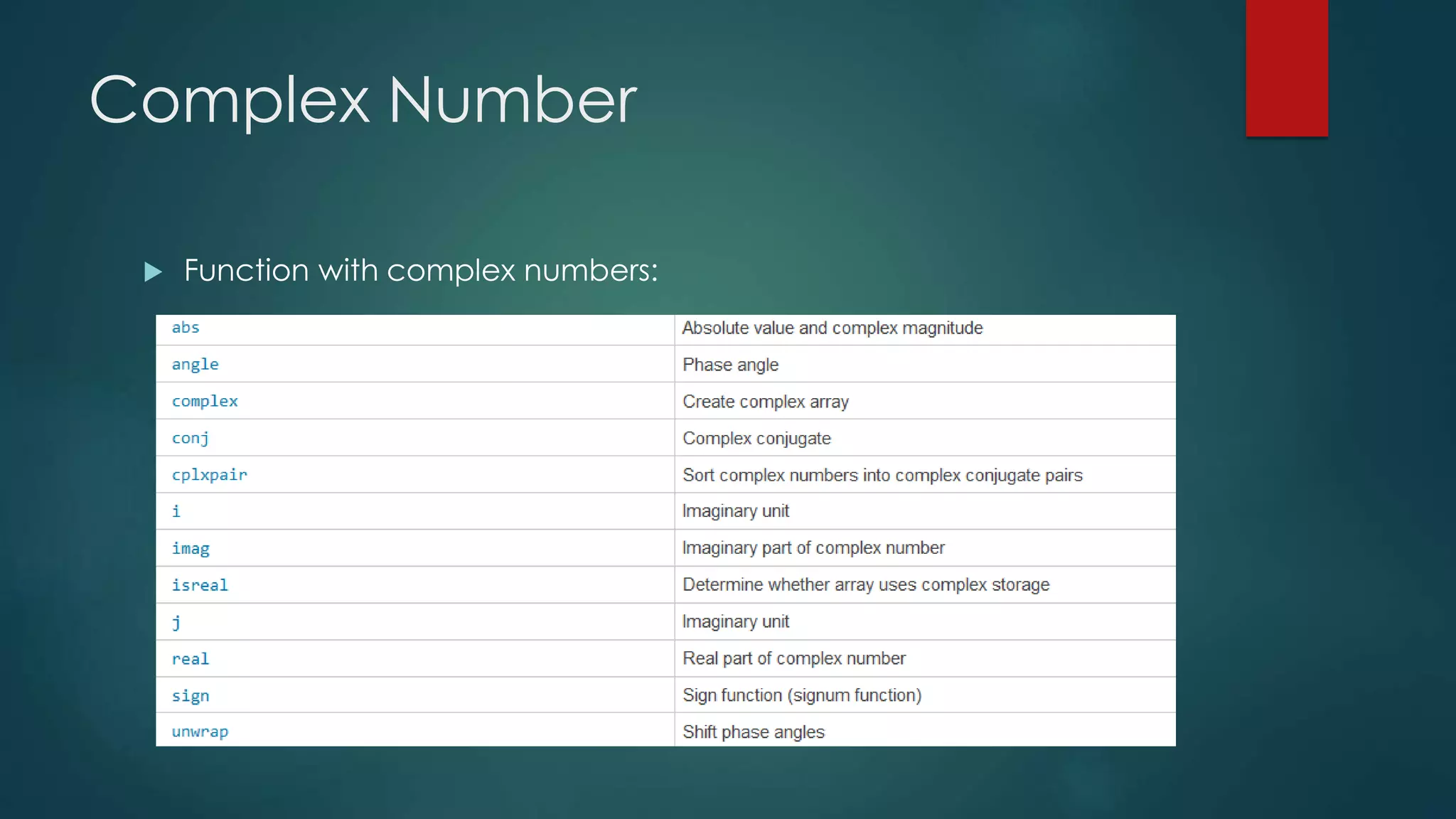 Complex Number
 Function with complex numbers:
 