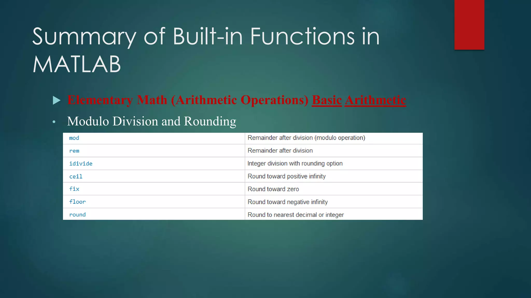 Summary of Built-in Functions in
MATLAB
 Elementary Math (Arithmetic Operations) Basic Arithmetic
• Modulo Division and Rounding
 