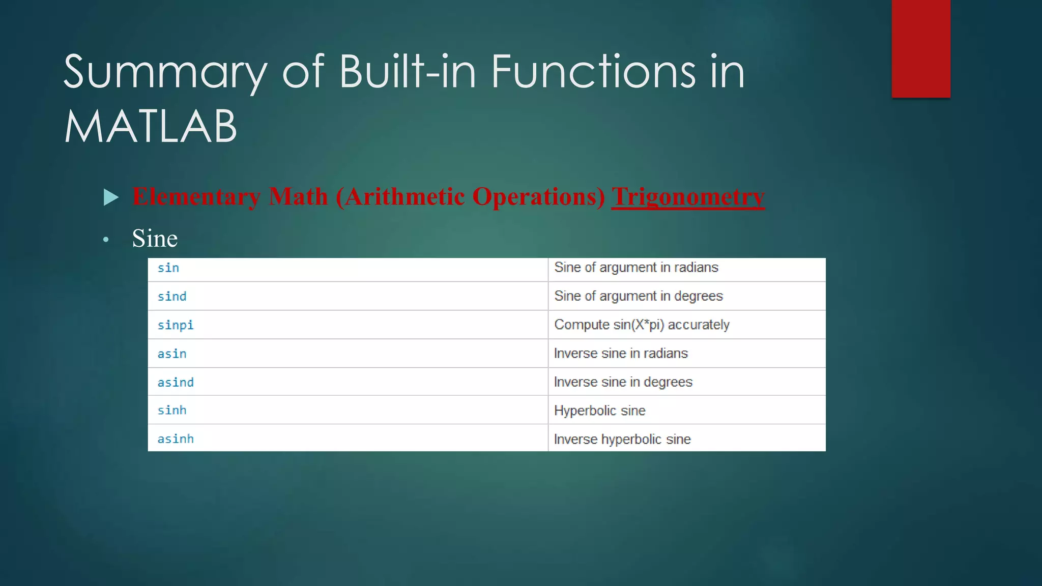 Summary of Built-in Functions in
MATLAB
 Elementary Math (Arithmetic Operations) Trigonometry
• Sine
 