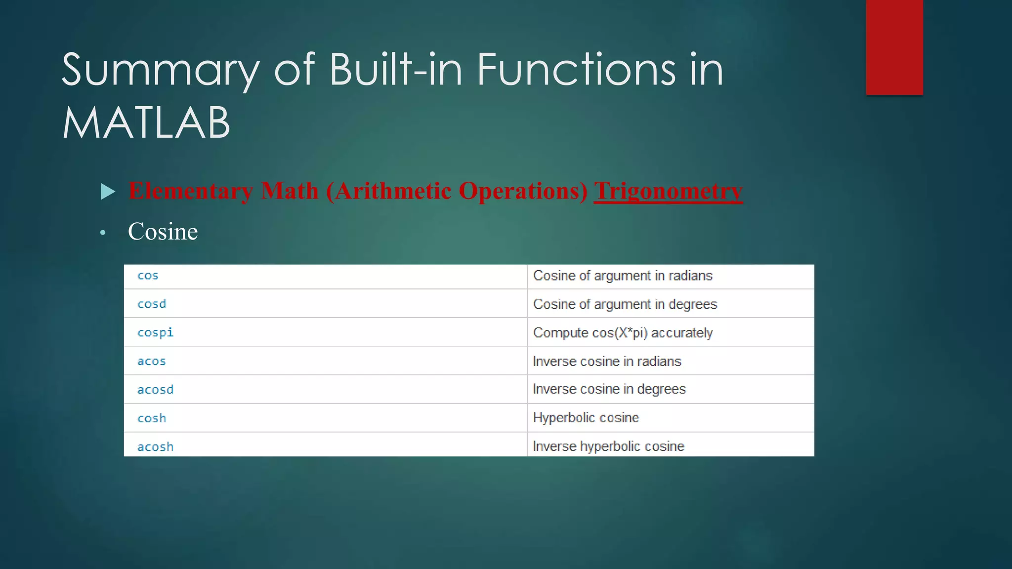 Summary of Built-in Functions in
MATLAB
 Elementary Math (Arithmetic Operations) Trigonometry
• Cosine
 